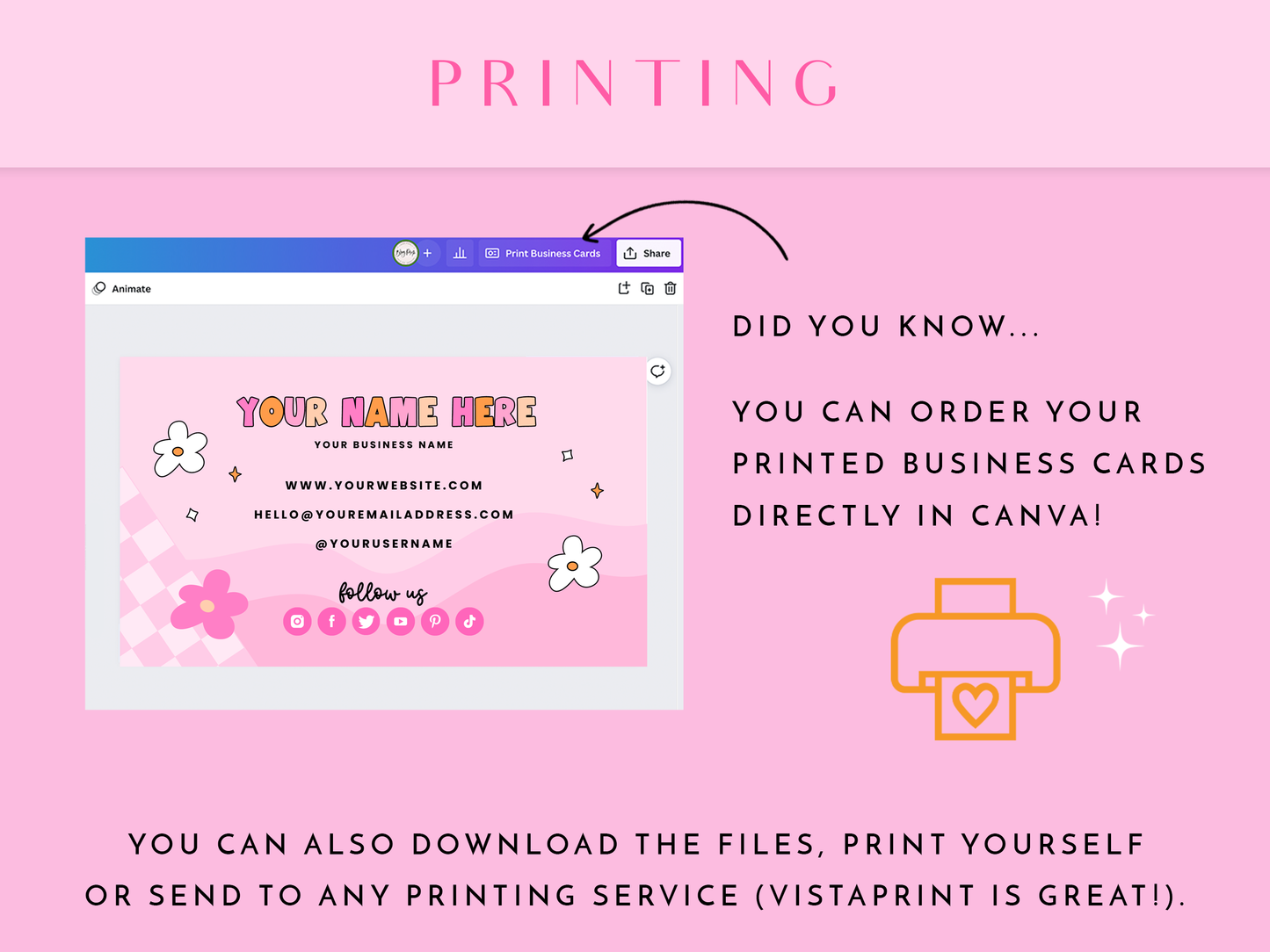 Business Card Template - Sweet Threads